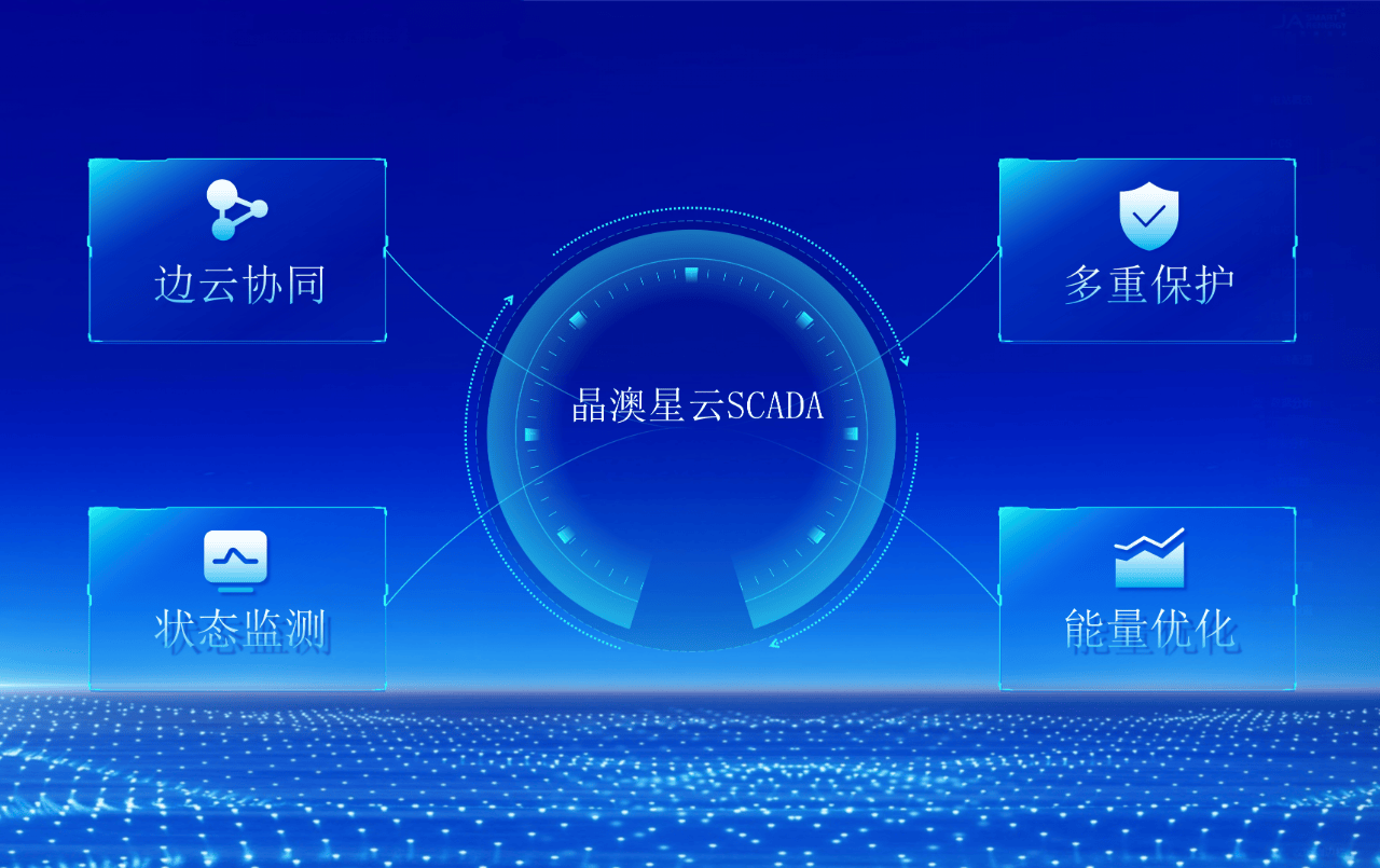 智慧云腦 新質登場丨晶澳科技“星云”系列新品發布 儲能升維與計算機數據服務的融合新紀元