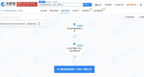 東方電氣在天津成立物流科技公司 注冊(cè)資本1000萬