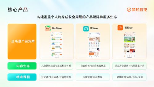 讓終身學(xué)習(xí)觸手可及 簡(jiǎn)知科技九年深耕，以信息技術(shù)咨詢服務(wù)響應(yīng)國(guó)家戰(zhàn)略