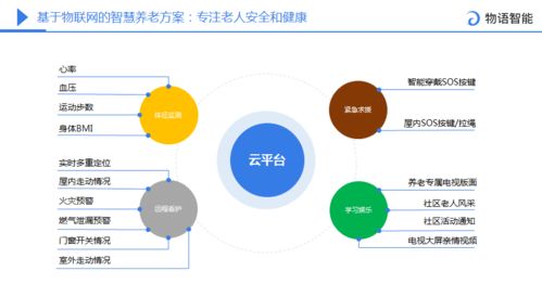 正定論道 翼信科技吳航航談設(shè)計(jì)適老化智能家居，以信息技術(shù)咨詢服務(wù)構(gòu)建智慧居家養(yǎng)老服務(wù)體系